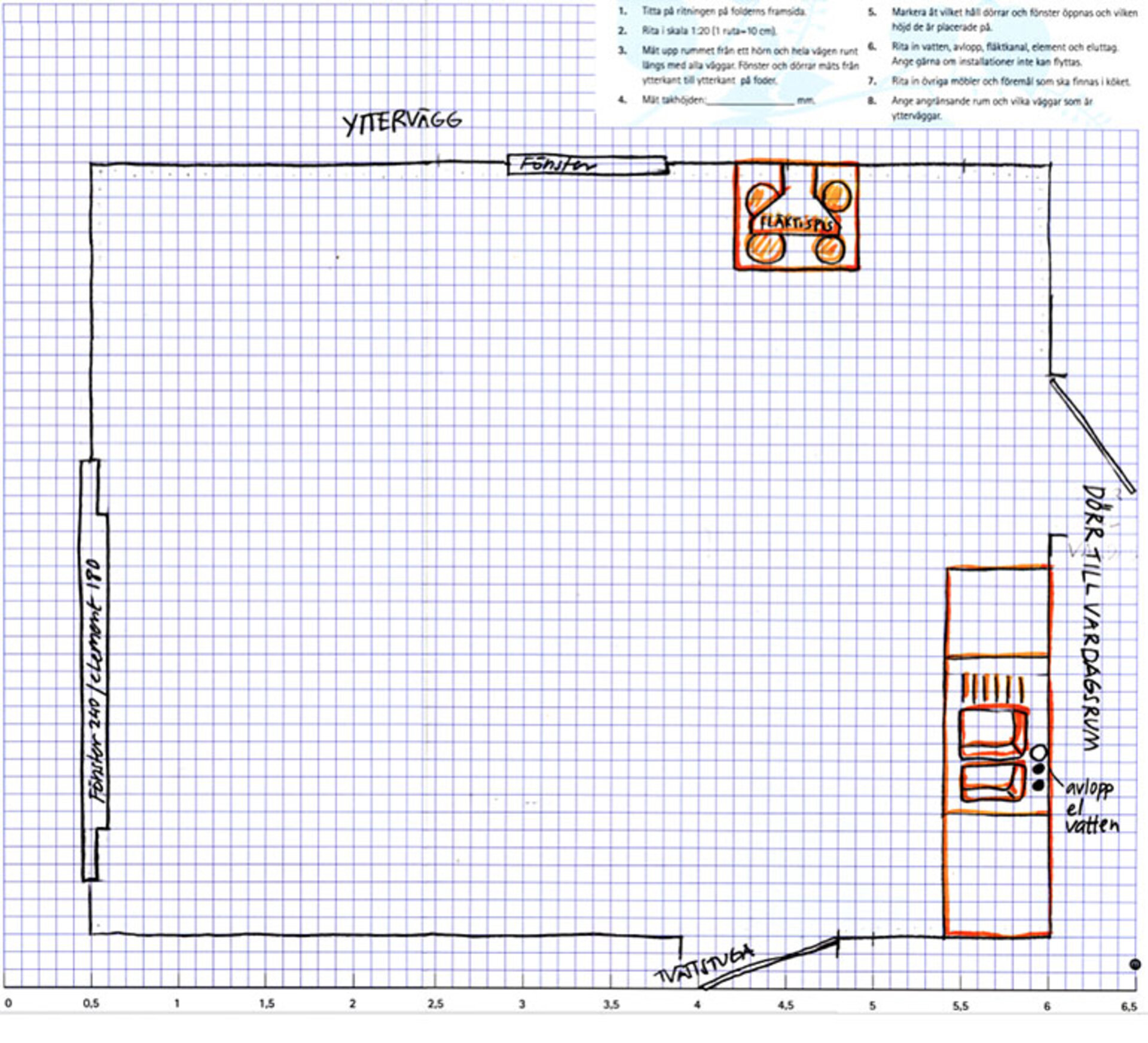 Kjøp nytt kjøkken: Plassering komfyr og vask